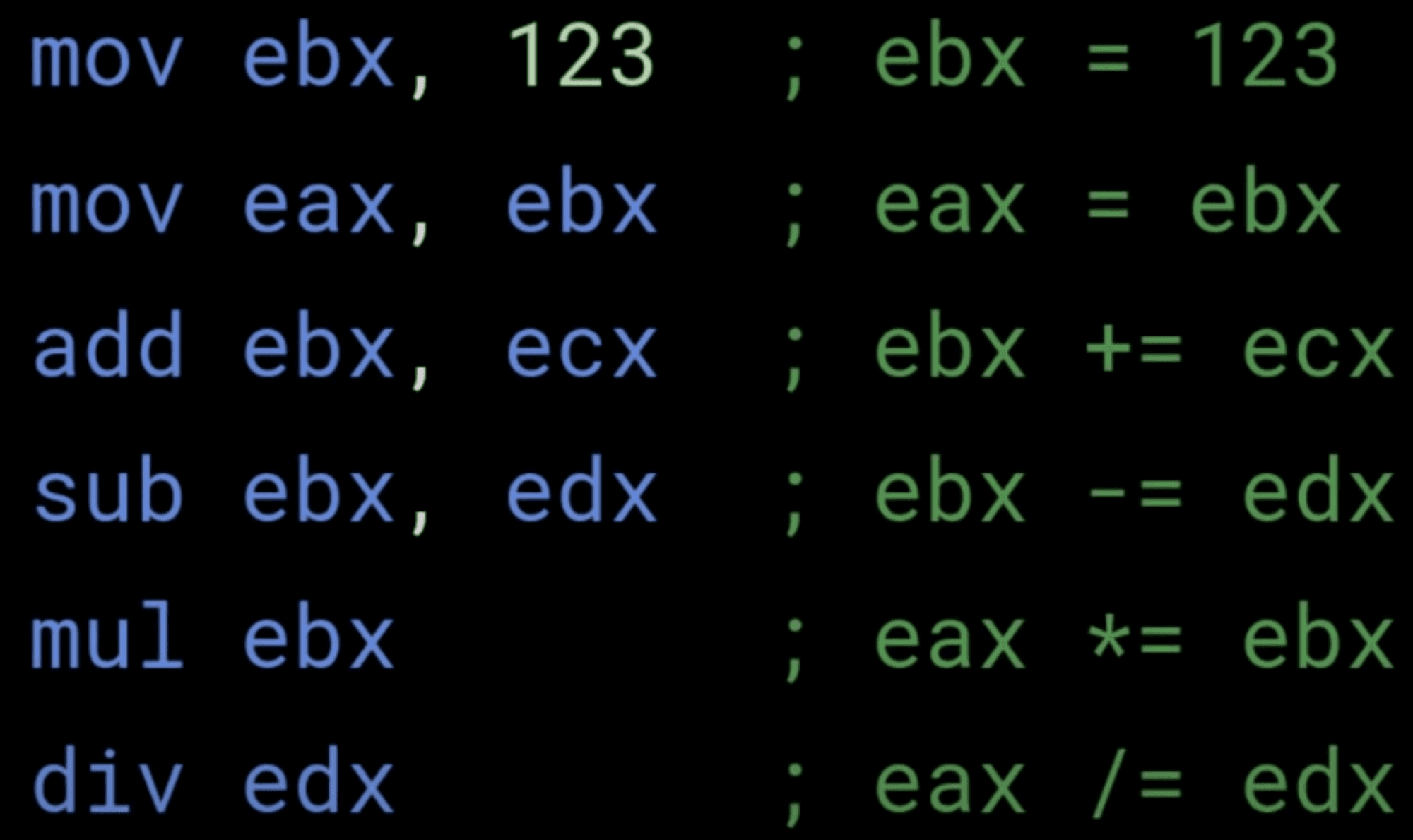 More examples showing the typical syntax in asm